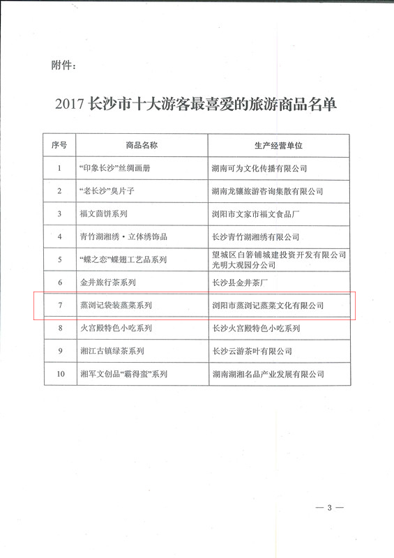 長沙市旅游局文件，蒸瀏記的袋裝蒸菜系列產品代表瀏陽蒸菜
